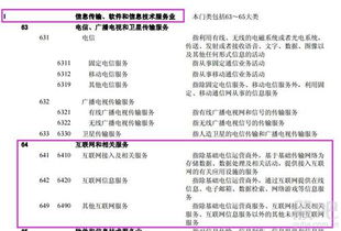 互聯(lián)網(wǎng)信息服務(wù) 信息時代的關(guān)鍵推動力