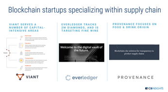 全方位展望未來工廠 人工智能、區(qū)塊鏈、AR與3D打印引領(lǐng)互聯(lián)網(wǎng)信息服務(wù)變革