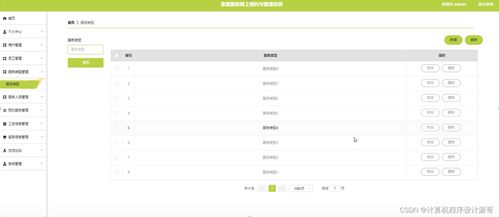 計算機畢業(yè)設(shè)計ssm家政服務(wù)網(wǎng)上預(yù)約與管理系統(tǒng)2fkxz9 附源碼 新手必備