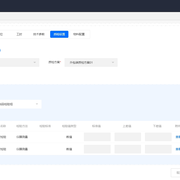 江鈴&雷士&華翔數(shù)字化工廠mes大屏TV可視化